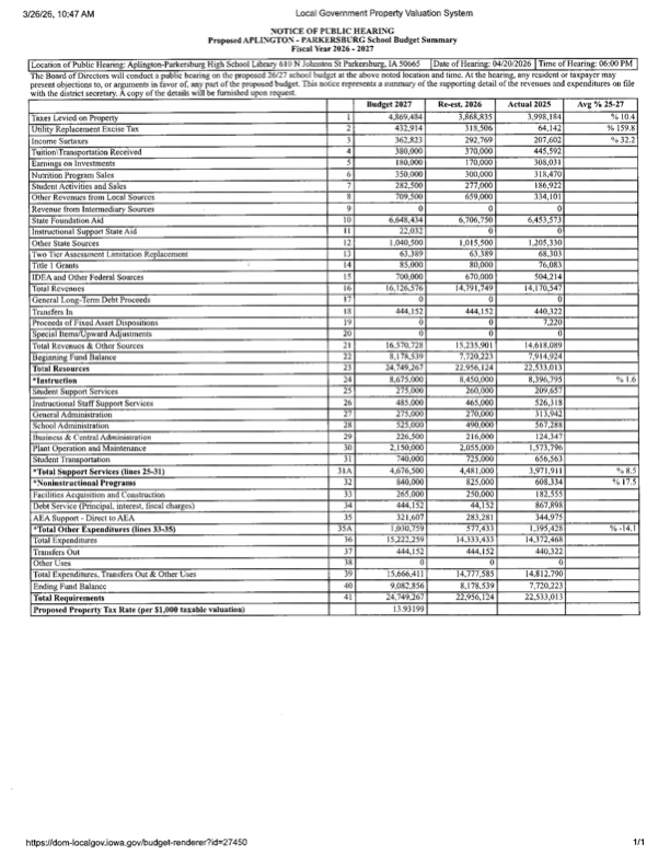 FY27 Second Budget Hearing Notice